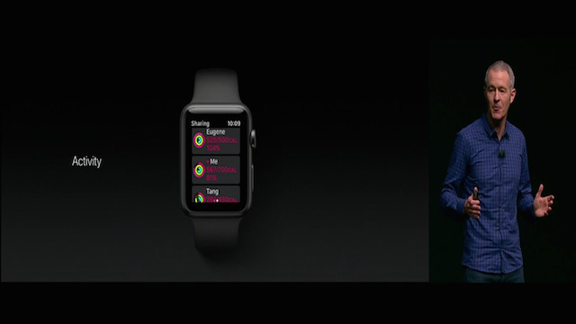 Apple Watch 2.0