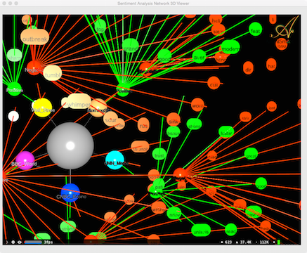 AroniSmart™: Most Advanced Analytics  and Machine Learning Tools built for Mac OS X 