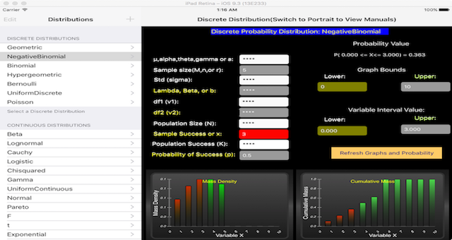 AroniStatMobile™ :  Mobile Statistical Reference Tool for iPad®