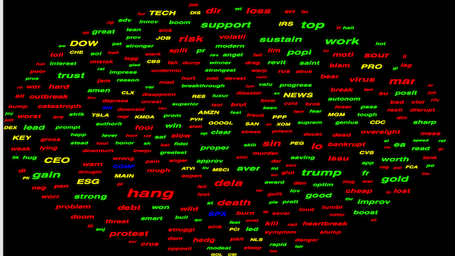 AroniSmart_Sentiment_Word_June_16-2020.png