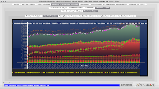 TestData Prediction date 2020 07 17