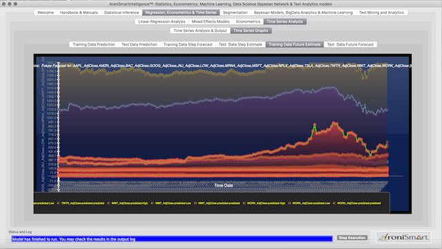 TrainingData Future Estimate date 2020 07 17