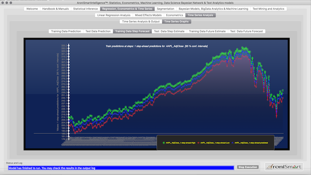 TrainingData Step Forecast date 2020 07 17