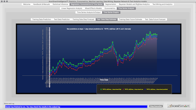 Twitter Stock TrainingData Prediction 2020 10 10