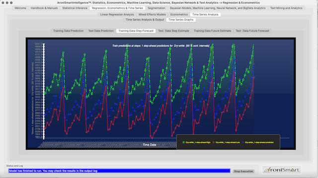 AroniSmartIntelligence™: Version 12.x Time Series