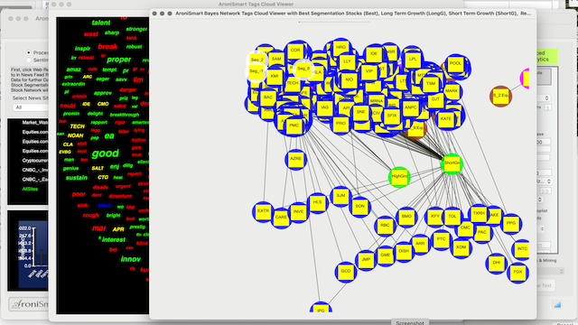 Bayes Net All Stocks 1 2021 04 02