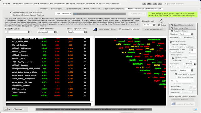 AroniSmartInvest Sentiment Analysis 2021 01 09