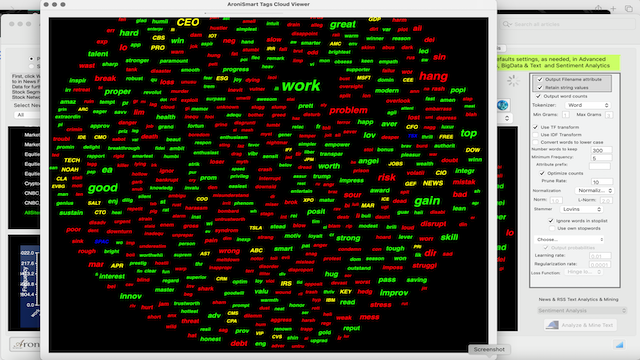 Sentiment Words Clouds Small 2021 03 03