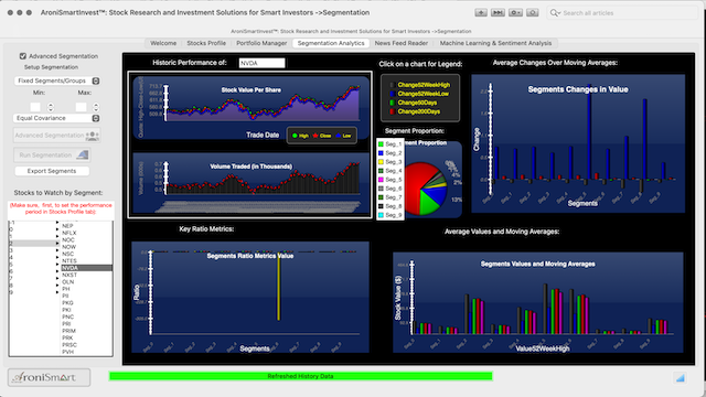 Bayes Net All Stocks 1 2021 04 02