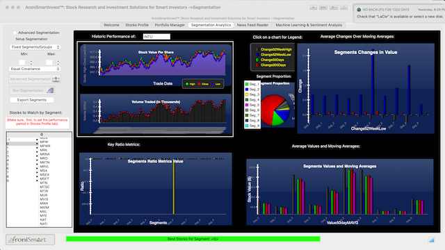 Bayes Net All Stocks 1 2021 04 02